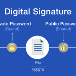 What is an electronic signature certificate and how to get one?