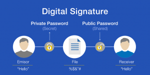 What is an electronic signature certificate and how to get one?